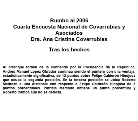 Rumbo al 2006 encuesta nacional de Covarrubias y asociados (enero 2006)